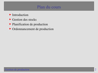 2
Gestion de production
Plan du cours
► Introduction
► Gestion des stocks
► Planification de production
► Ordonnancement de production
 