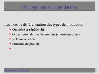 20
Gestion de production
Une typologie de la production
Les axes de différenciation des types de production
► Quantité et répétitivité
► Organisation du flux de produits (choisie ou subie)
► Relation au client
► Structure du produit
► …
 