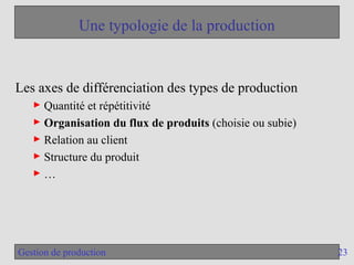 23
Gestion de production
Une typologie de la production
Les axes de différenciation des types de production
► Quantité et répétitivité
► Organisation du flux de produits (choisie ou subie)
► Relation au client
► Structure du produit
► …
 