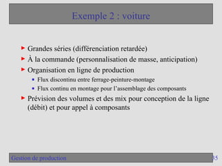 35
Gestion de production
Exemple 2 : voiture
► Grandes séries (différenciation retardée)
► À la commande (personnalisation de masse, anticipation)
► Organisation en ligne de production
■ Flux discontinu entre ferrage-peinture-montage
■ Flux continu en montage pour l’assemblage des composants
► Prévision des volumes et des mix pour conception de la ligne
(débit) et pour appel à composants
 