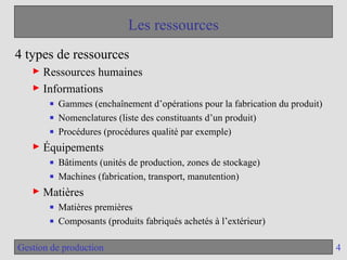 4
Gestion de production
Les ressources
4 types de ressources
► Ressources humaines
► Informations
■ Gammes (enchaînement d’opérations pour la fabrication du produit)
■ Nomenclatures (liste des constituants d’un produit)
■ Procédures (procédures qualité par exemple)
► Équipements
■ Bâtiments (unités de production, zones de stockage)
■ Machines (fabrication, transport, manutention)
► Matières
■ Matières premières
■ Composants (produits fabriqués achetés à l’extérieur)
 