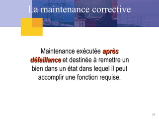 12
Maintenance exécutée après
après
défaillance
défaillance et destinée à remettre un
bien dans un état dans lequel il peut
accomplir une fonction requise.
La maintenance corrective
 