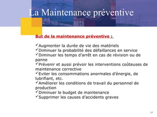 17
But de la maintenance préventive :
Augmenter la durée de vie des matériels
Diminuer la probabilité des défaillances en service
Diminuer les temps d’arrêt en cas de révision ou de
panne
Prévenir et aussi prévoir les interventions coûteuses de
maintenance corrective
Eviter les consommations anormales d’énergie, de
lubrifiant, etc.
Améliorer les conditions de travail du personnel de
production
Diminuer le budget de maintenance
Supprimer les causes d’accidents graves
La Maintenance préventive
 