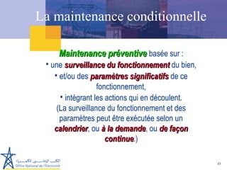 21
Maintenance préventive
Maintenance préventive basée sur :
• une surveillance du fonctionnement
surveillance du fonctionnement du bien,
• et/ou des paramètres significatifs
paramètres significatifs de ce
fonctionnement,
• intégrant les actions qui en découlent.
(La surveillance du fonctionnement et des
paramètres peut être exécutée selon un
calendrier
calendrier, ou à la demande
à la demande, ou de façon
de façon
continue
continue.)
La maintenance conditionnelle
 