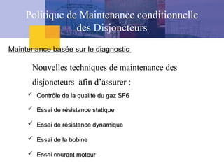 Nouvelles techniques de maintenance des
disjoncteurs afin d’assurer :
 Contrôle de la qualité du gaz SF6
Contrôle de la qualité du gaz SF6
 Essai de résistance statique
Essai de résistance statique
 Essai de résistance dynamique
Essai de résistance dynamique
 Essai de la bobine
Essai de la bobine
 Essai courant moteur
Essai courant moteur
Maintenance basée sur le diagnostic
Politique de Maintenance conditionnelle
des Disjoncteurs
 