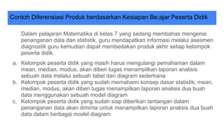 Contoh Diferensiasi Produk berdasarkan Kesiapan Be;ajar Peserta Didik
Dalam pelajaran Matematika di kelas 7 yang sedang membahas mengenai
penanganan data dan statistik, guru mendapatkan informasi melalui asesmen
diagnostik guru kemudian dapat membedakan produk akhir setiap kelompok
peserta didik.
a. Kelompok peserta didik yang masih harus mengulangi pemahaman dalam
mean, median, modus, akan diberi tugas menampilkan laporan analisis
sebuah data melalui sebuah tabel dan diagram sederhana
b. Kelompok peserta didik yang sudah memahami konsep dasar statistik; mean,
median, modus, akan diberi tugas menampilkan laporan analisis dua buah
data menggunakan sebuah model diagram
c. Kelompok peserta didik yang sudah siap diberikan tantangan dalam
penanganan data akan diminta untuk menampilkan laporan analisis dua buah
data dalam berbagai model diagram
 