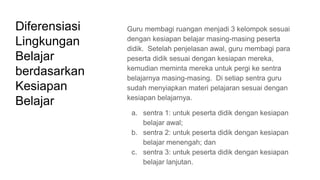 Diferensiasi
Lingkungan
Belajar
berdasarkan
Kesiapan
Belajar
Guru membagi ruangan menjadi 3 kelompok sesuai
dengan kesiapan belajar masing-masing peserta
didik. Setelah penjelasan awal, guru membagi para
peserta didik sesuai dengan kesiapan mereka,
kemudian meminta mereka untuk pergi ke sentra
belajarnya masing-masing. Di setiap sentra guru
sudah menyiapkan materi pelajaran sesuai dengan
kesiapan belajarnya.
a. sentra 1: untuk peserta didik dengan kesiapan
belajar awal;
b. sentra 2: untuk peserta didik dengan kesiapan
belajar menengah; dan
c. sentra 3: untuk peserta didik dengan kesiapan
belajar lanjutan.
 