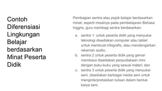 Contoh
Diferensiasi
Lingkungan
Belajar
berdasarkan
Minat Peserta
Didik
Pembagian sentra atau pojok belajar berdasarkan
minat, seperti misalnya pada pembelajaran Bahasa
Inggris, guru membagi sentra berdasarkan:
a. sentra 1: untuk peserta didik yang menyukai
teknologi disediakan computer atau tablet
untuk membuat infografis, atau mendengarkan
rekaman audio;
b. sentra 2 untuk peserta didik yang gemar
membaca disediakan perpustakaan mini
dengan buku-buku yang sesuai materi; dan
c. sentra 3 untuk peserta didik yang menyukai
seni, disediakan berbagai media seni untuk
menginterpretasikan tulisan dalam bentuk
karya seni.
 