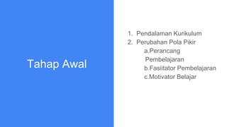 Tahap Awal
1. Pendalaman Kurikulum
2. Perubahan Pola Pikir
a.Perancang
Pembelajaran
b.Fasiitator Pembelajaran
c.Motivator Belajar
 
