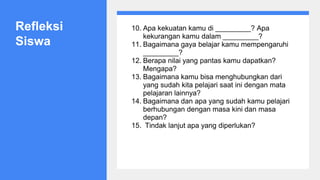 Refleksi
Siswa
10. Apa kekuatan kamu di _________? Apa
kekurangan kamu dalam _________?
11. Bagaimana gaya belajar kamu mempengaruhi
_________?
12. Berapa nilai yang pantas kamu dapatkan?
Mengapa?
13. Bagaimana kamu bisa menghubungkan dari
yang sudah kita pelajari saat ini dengan mata
pelajaran lainnya?
14. Bagaimana dan apa yang sudah kamu pelajari
berhubungan dengan masa kini dan masa
depan?
15. Tindak lanjut apa yang diperlukan?
 