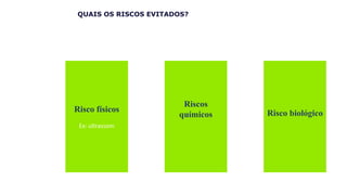 QUAIS OS RISCOS EVITADOS?
Risco físicos
Ex: ultrassom
Riscos
químicos Risco biológico
 
