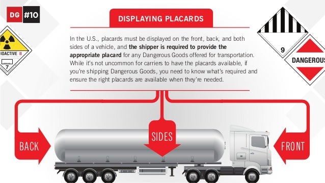 Top 10 Things You Didn T Know About Dangerous Goods
