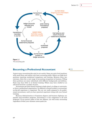 Accounting 1 7th Edition 7th Edition Pearson | PDF