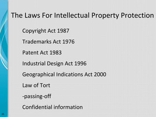 The Laws For Intellectual Property Protection
Copyright Act 1987
Trademarks Act 1976
Patent Act 1983
Industrial Design Act 1996
Geographical Indications Act 2000
Law of Tort
-passing-off
Confidential information
25

 