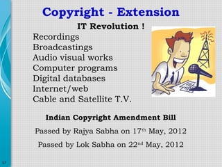 Copyright - Extension
IT Revolution !
Recordings
Broadcastings
Audio visual works
Computer programs
Digital databases
Internet/web
Cable and Satellite T.V.
Indian Copyright Amendment Bill
Passed by Rajya Sabha on 17th May, 2012
Passed by Lok Sabha on 22nd May, 2012
57

 