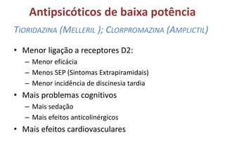 Antipsicóticos de baixa potência
TIORIDAZINA (MELLERIL ); CLORPROMAZINA (AMPLICTIL)
• Menor ligação a receptores D2:
– Menor eficácia
– Menos SEP (Sintomas Extrapiramidais)
– Menor incidência de discinesia tardia

• Mais problemas cognitivos
– Mais sedação
– Mais efeitos anticolinérgicos

• Mais efeitos cardiovasculares

 