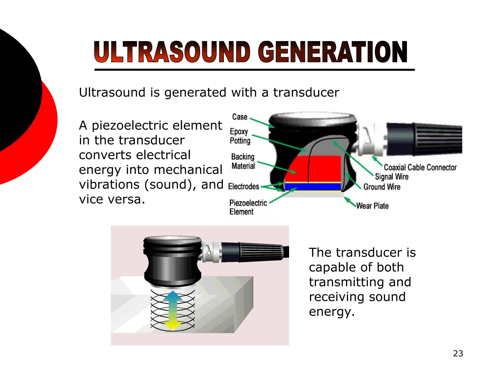 23
Ultrasound is generated with a transducer
The transducer is
capable of both
transmitting and
receiving sound
energy.
A piezoelectric element
in the transducer
converts electrical
energy into mechanical
vibrations (sound), and
vice versa.
 