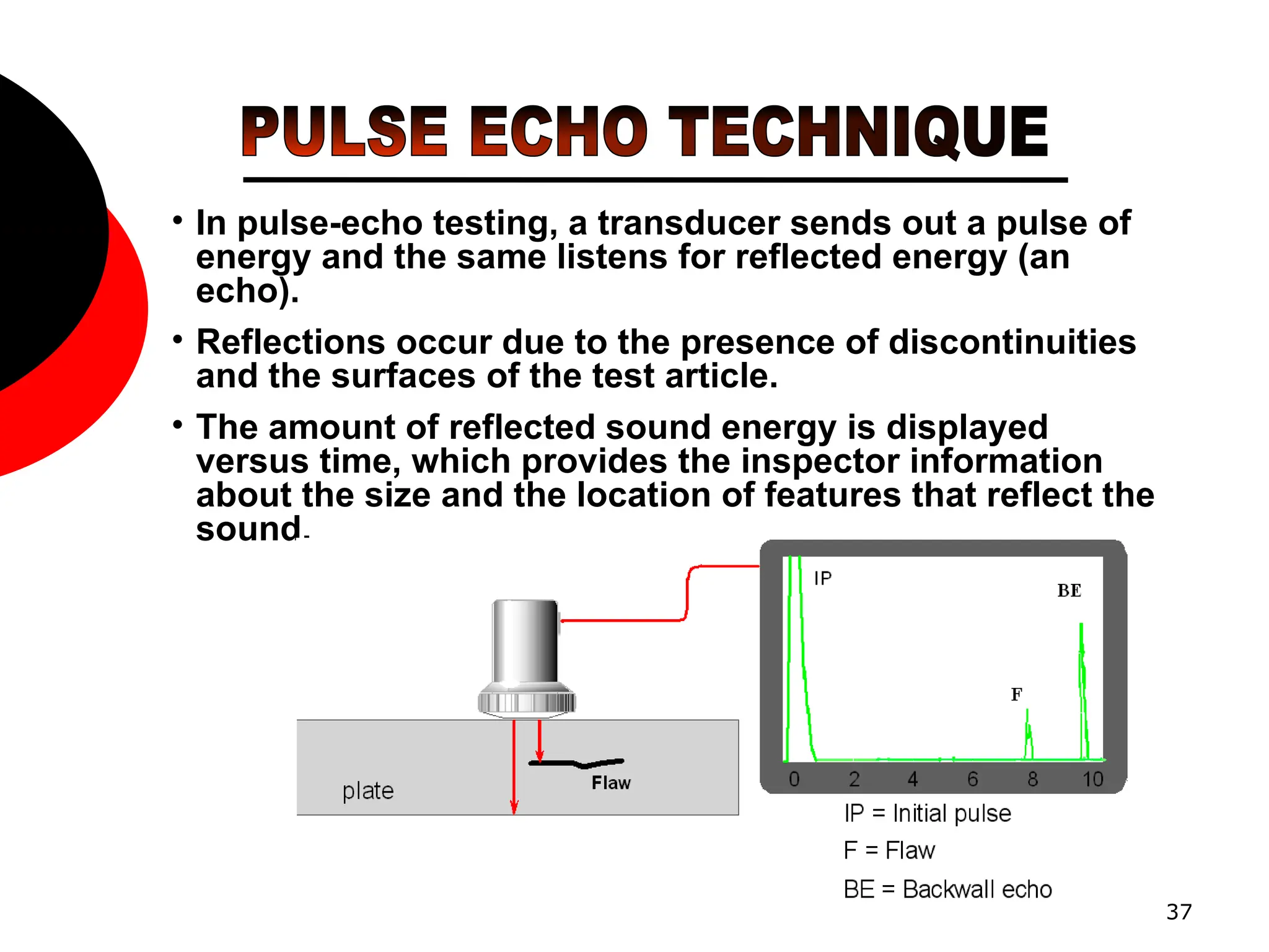 37
• In pulse-echo testing, a transducer sends out a pulse of
energy and the same listens for reflected energy (an
echo).
• Reflections occur due to the presence of discontinuities
and the surfaces of the test article.
• The amount of reflected sound energy is displayed
versus time, which provides the inspector information
about the size and the location of features that reflect the
sound.
 