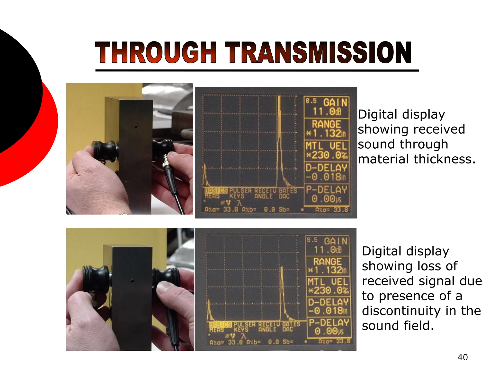 40
Digital display
showing received
sound through
material thickness.
Digital display
showing loss of
received signal due
to presence of a
discontinuity in the
sound field.
 