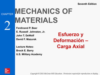 MECHANICS OF
MATERIALS
Seventh Edition
Ferdinand P. Beer
E. Russell Johnston, Jr.
John T. DeWolf
David F. Mazurek
Lecture Notes:
Brock E. Barry
U.S. Military Academy
CHAPTER
Copyright © 2015 McGraw-Hill Education. Permission required for reproduction or display.
2 Esfuerzo y
Deformación –
Carga Axial
 