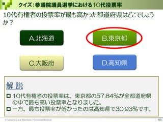 16
B.東京都A.北海道
C.大阪府 D.高知県
解 説
 10代有権者の投票率は、東京都の57.84%が全都道府県
の中で最も高い投票率となりました。
 一方、最も投票率が低かったのは高知県で30.93%です。
© Saitama Local Manifesto Promotion Network
10代有権者の投票率が最も高かった都道府県はどこでしょう
か？
クイズ：参議院議員選挙における10代投票率
 