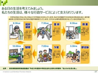 37
ある日の生活を考えてみましょう。
私たちの生活は、様々な行政サービスによって支えられています。
出所 ： 東京都租税教育推進協議会「平成28年度版中学校社会科公民的分野資料 『私たちの生活と税』」
© Saitama Local Manifesto Promotion Network
 