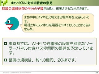 44
都議会議員選挙の半分の予算があると、充実させることもできます。
© Saitama Local Manifesto Promotion Network
まちづくりに対する若者の意見
まちの中にスマホを充電できる場所がもっと欲しいで
す。
電柱とかにスマホの充電器をつけてもらうことはできま
せんか。
 東京都では、Wi-Fi や充電器の設置も可能なソー
ラーパネル付きバス停留所の整備を予定していま
す。
 整備の規模は、約1.3億円、20棟です。
 