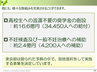 45
高校生への返還不要の奨学金の創設
：約16.6億円（34,450人への給付）
不妊検査及び一般不妊治療への補助
：約2.4億円（4,200人への補助）
45© Saitama Local Manifesto Promotion Network
他にも、様々な取組みを充実させることができます。
東京都は限られた予算の中で、取捨選択をして実施
する事業を決定しています。
 