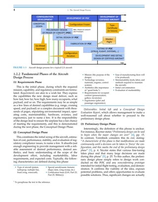 General Aviation Aircraft Design Applied Methods And Procedures 2nd ...