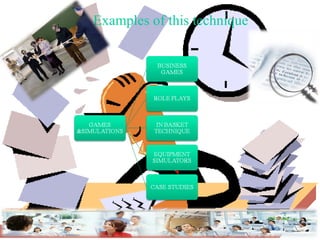 Examples of this technique 