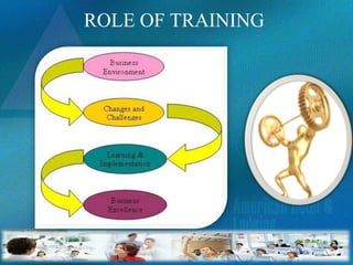 ROLE OF TRAINING  