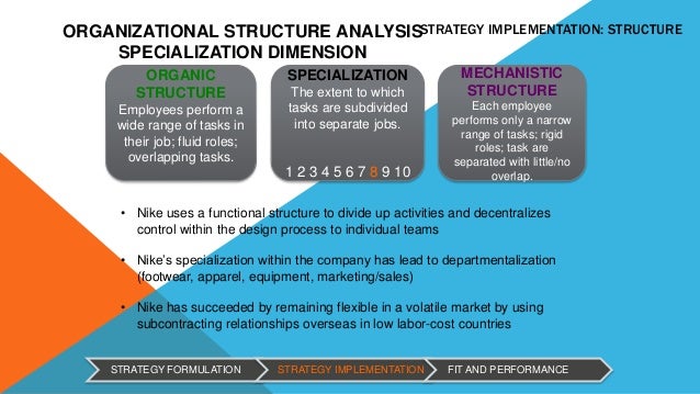 nike organisational structure