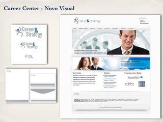 Career Center - Novo Visual
 
