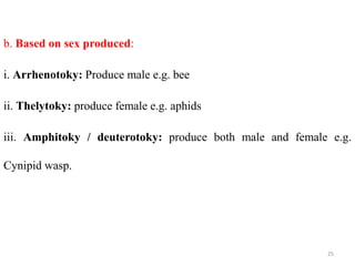 25
b. Based on sex produced:
i. Arrhenotoky: Produce male e.g. bee
ii. Thelytoky: produce female e.g. aphids
iii. Amphitoky / deuterotoky: produce both male and female e.g.
Cynipid wasp.
 