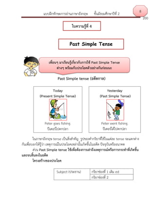 แบบฝึกทักษะการอ่านภาษาอังกฤษ ชั้นมัธยมศึกษาปีที่ 2
200
Past Simple tense (อดีตกาล)
ในภาษาอังกฤษ tense เป็นสิ่งสาคัญ รูปของคากริยาที่ใช้ในแต่ละ tense จะแตกต่าง
กันเพื่อบอกให้รู้ว่า เหตุการณ์ในประโยคเหล่านั้นเกิดขึ้นในอดีต ปัจจุบันหรืออนาคต
ส่วน Past Simple tense ใช้เพื่อต้องการเล่าถึงเหตุการณ์หรือการกระทาที่เกิดขึ้น
และจบสิ้นลงในอดีต
โครงสร้างของประโยค
Subject (ประธาน) กริยาช่องที่ 1 เติม ed
กริยาช่องที่ 2
8
Past Simple Tense
ใบความรู้ที่ 4
เพื่อนๆ มาเรียนรู้เกี่ยวกับการใช้ Past Simple Tense
ต่างๆ พร้อมกับประโยคตัวอย่างกันก่อนนะ
Today
(Present Simple Tense)
Peter goes fishing.
ปีเตอร์ไปตกปลา
Yesterday
(Past Simple Tense)
Peter went fishing.
ปีเตอร์ได้ไปตกปลา
 