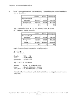 Chapter 08 - Location Planning and Analysis
8-9
Copyright © 2015 McGraw-Hill Education. All rights reserved. No reproduction or distribution without the prior written consent of McGraw-Hill
Education.
6. Given: Expected annual volume (Q) = 10,000 units. There are three lease alternatives for which
costs are given below:
Memphis Biloxi Birmingham
Lease building &
equipment $40,000 $60,000 $100,000
Transportation $50,000 $60,000 $25,000
v $8 $4 $5
Step 1: Determine fixed cost (FC) for each alternative & add FC to table.
FC = Lease cost + transportation cost.
Memphis Biloxi Birmingham
Lease building &
equipment $40,000 $60,000 $100,000
Transportation $50,000 $60,000 $25,000
Annual FC $90,000 $120,000 $125,000
v $8 $4 $5
Step 2: Determine the total cost equation for each alternative.
TC = FC + VC
TC = FC + (Q x v)
Memphis: $90,000 + $8Q
Biloxi: $120,000 + $4Q
Birmingham: $125,000 + $5Q
Step 3: Find TC for 10,000 units.
Memphis: $90,000 + $8(10,000) = $170,000
Biloxi: $120,000 + $4(10,000) = $160,000
Birmingham: $125,000 + $5(10,000) = $175,000
Conclusion: The Biloxi alternative yields the lowest total cost for an expected annual volume of
10,000 units.
 