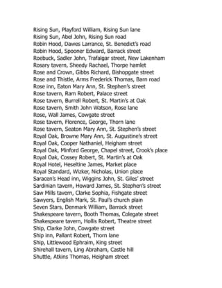 Rising Sun, Playford William, Rising Sun lane
Rising Sun, Abel John, Rising Sun road
Robin Hood, Dawes Larrance, St. Benedict’s road
Robin Hood, Spooner Edward, Barrack street
Roebuck, Sadler John, Trafalgar street, New Lakenham
Rosary tavern, Sheedy Rachael, Thorpe hamlet
Rose and Crown, Gibbs Richard, Bishopgate street
Rose and Thistle, Arms Frederick Thomas, Barn road
Rose inn, Eaton Mary Ann, St. Stephen’s street
Rose tavern, Ram Robert, Palace street
Rose tavern, Burrell Robert, St. Martin’s at Oak
Rose tavern, Smith John Watson, Rose lane
Rose, Wall James, Cowgate street
Rose tavern, Florence, George, Thorn lane
Rose tavern, Seaton Mary Ann, St. Stephen’s street
Royal Oak, Browne Mary Ann, St. Augustine’s street
Royal Oak, Cooper Nathaniel, Heigham street
Royal Oak, Minford George, Chapel street, Crook’s place
Royal Oak, Cossey Robert, St. Martin’s at Oak
Royal Hotel, Heseltine James, Market place
Royal Standard, Wizker, Nicholas, Union place
Saracen’s Head inn, Wiggins John, St. Giles’ street
Sardinian tavern, Howard James, St. Stephen’s street
Saw Mills tavern, Clarke Sophia, Fishgate street
Sawyers, English Mark, St. Paul’s church plain
Seven Stars, Denmark William, Barrack street
Shakespeare tavern, Booth Thomas, Colegate street
Shakespeare tavern, Hollis Robert, Theatre street
Ship, Clarke John, Cowgate street
Ship inn, Pallant Robert, Thorn lane
Ship, Littlewood Ephraim, King street
Shirehall tavern, Ling Abraham, Castle hill
Shuttle, Atkins Thomas, Heigham street
 