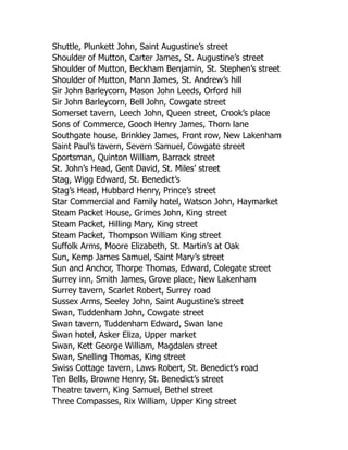 Shuttle, Plunkett John, Saint Augustine’s street
Shoulder of Mutton, Carter James, St. Augustine’s street
Shoulder of Mutton, Beckham Benjamin, St. Stephen’s street
Shoulder of Mutton, Mann James, St. Andrew’s hill
Sir John Barleycorn, Mason John Leeds, Orford hill
Sir John Barleycorn, Bell John, Cowgate street
Somerset tavern, Leech John, Queen street, Crook’s place
Sons of Commerce, Gooch Henry James, Thorn lane
Southgate house, Brinkley James, Front row, New Lakenham
Saint Paul’s tavern, Severn Samuel, Cowgate street
Sportsman, Quinton William, Barrack street
St. John’s Head, Gent David, St. Miles’ street
Stag, Wigg Edward, St. Benedict’s
Stag’s Head, Hubbard Henry, Prince’s street
Star Commercial and Family hotel, Watson John, Haymarket
Steam Packet House, Grimes John, King street
Steam Packet, Hilling Mary, King street
Steam Packet, Thompson William King street
Suffolk Arms, Moore Elizabeth, St. Martin’s at Oak
Sun, Kemp James Samuel, Saint Mary’s street
Sun and Anchor, Thorpe Thomas, Edward, Colegate street
Surrey inn, Smith James, Grove place, New Lakenham
Surrey tavern, Scarlet Robert, Surrey road
Sussex Arms, Seeley John, Saint Augustine’s street
Swan, Tuddenham John, Cowgate street
Swan tavern, Tuddenham Edward, Swan lane
Swan hotel, Asker Eliza, Upper market
Swan, Kett George William, Magdalen street
Swan, Snelling Thomas, King street
Swiss Cottage tavern, Laws Robert, St. Benedict’s road
Ten Bells, Browne Henry, St. Benedict’s street
Theatre tavern, King Samuel, Bethel street
Three Compasses, Rix William, Upper King street
 
