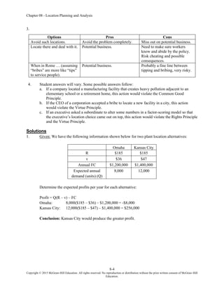 Chapter 08 - Location Planning and Analysis
8-4
Copyright © 2015 McGraw-Hill Education. All rights reserved. No reproduction or distribution without the prior written consent of McGraw-Hill
Education.
3.
Options Pros Cons
Avoid such locations. Avoid the problem completely. Miss out on potential business.
Locate there and deal with it. Potential business. Need to make sure workers
know and abide by the policy.
Risk cheating and possible
consequences.
When in Rome … (assuming
“bribes” are more like “tips”
to service people).
Potential business. Probably a fine line between
tipping and bribing, very risky.
4. Student answers will vary. Some possible answers follow:
a. If a company located a manufacturing facility that creates heavy pollution adjacent to an
elementary school or a retirement home, this action would violate the Common Good
Principle.
b. If the CEO of a corporation accepted a bribe to locate a new facility in a city, this action
would violate the Virtue Principle.
c. If an executive asked a subordinate to alter some numbers in a factor-scoring model so that
the executive’s location choice came out on top, this action would violate the Rights Principle
and the Virtue Principle.
Solutions
1. Given: We have the following information shown below for two plant location alternatives:
Omaha Kansas City
R $185 $185
v $36 $47
Annual FC $1,200,000 $1,400,000
Expected annual
demand (units) (Q)
8,000 12,000
Determine the expected profits per year for each alternative:
Profit = Q(R – v) – FC
Omaha: 8,000($185 – $36) – $1,200,000 = -$8,000
Kansas City: 12,000($185 – $47) – $1,400,000 = $256,000
Conclusion: Kansas City would produce the greater profit.
 