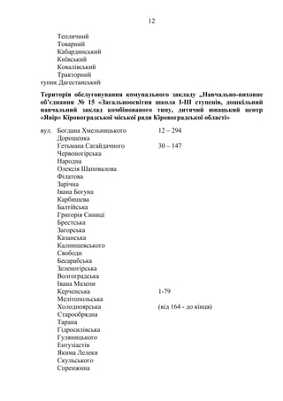 12
Тепличний
Товарний
Кабардинський
Київський
Ковалівський
Тракторний
тупик Дагестанський
Територія обслуговування комунального закладу „Навчально-виховне
об’єднання № 15 «Загальноосвітня школа І-ІІІ ступенів, дошкільний
навчальний заклад комбінованого типу, дитячий юнацький центр
«Явір» Кіровоградської міської ради Кіровоградської області»
вул. Богдана Хмельницького 12 – 294
Дорошенка
Гетьмана Сагайдачного 30 – 147
Червоногірська
Народна
Олексія Шаповалова
Філатова
Зарічна
Івана Богуна
Карбишева
Балтійська
Григорія Синиці
Брестська
Загорська
Казанська
Калнишевського
Свободи
Бесарабська
Зеленогірська
Волгоградська
Івана Мазепи
Керченська 1-79
Мелітопольська
Холодноярська (від 164 - до кінця)
Старообрядна
Тарана
Гідросилівська
Гуляницького
Ентузіастів
Якима Лелеки
Скульського
Спренжина
 