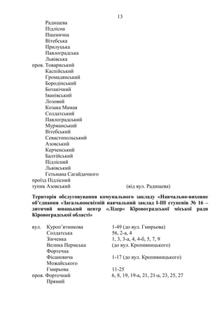 13
Радищева
Підлісна
Пшенична
Вітебська
Прилуцька
Павлоградська
Львівська
пров. Товариський
Каспійський
Громадянський
Бородінський
Ботанічний
Іванівський
Лозовий
Козака Мамая
Солдатський
Павлоградський
Мурманський
Вітебський
Севастопольський
Азовський
Керченський
Балтійський
Підлісний
Львівський
Гетьмана Сагайдачного
проїзд Підлісний
тупик Азовський (від вул. Радищева)
Територія обслуговування комунального закладу «Навчально-виховне
об’єднання «Загальноосвітній навчальний заклад І-ІІІ ступенів № 16 –
дитячий юнацький центр «Лідер» Кіровоградської міської ради
Кіровоградської області»
вул. Куроп’ятникова 1-49 (до вул. Гмирьова)
Солдатська 56, 2-а, 4
Зінченка 1, 3, 3-а, 4, 4-б, 5, 7, 9
Велика Пермська (до вул. Кропивницького)
Фортечна
Фісановича 1-17 (до вул. Кропивницького)
Можайського
Гмирьова 11-25
пров. Фортечний 6, 8, 19, 19-а, 21, 21-а, 23, 25, 27
Прямий
 