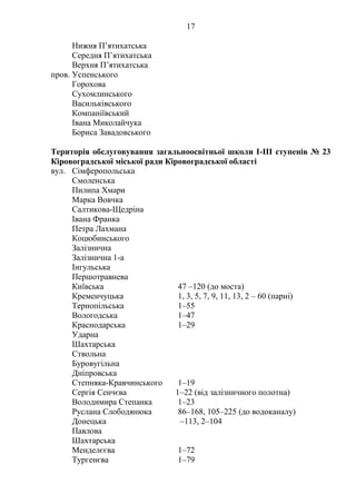 17
Нижня П’ятихатська
Середня П’ятихатська
Верхня П’ятихатська
пров. Успенського
Горохова
Сухомлинського
Васильківського
Компаніївський
Івана Миколайчука
Бориса Завадовського
Територія обслуговування загальноосвітньої школи І-ІІІ ступенів № 23
Кіровоградської міської ради Кіровоградської області
вул. Сімферопольська
Смоленська
Пилипа Хмари
Марка Вовчка
Салтикова-Щедріна
Івана Франка
Петра Лахмана
Коцюбинського
Залізнична
Залізнична 1-а
Інгульська
Першотравнева
Київська 47 –120 (до моста)
Кременчуцька 1, 3, 5, 7, 9, 11, 13, 2 – 60 (парні)
Тернопільська 1–55
Вологодська 1–47
Краснодарська 1–29
Ударна
Шахтарська
Ствольна
Буровугільна
Дніпровська
Степняка-Кравчинського 1–19
Сергія Сенчєва 1–22 (від залізничного полотна)
Володимира Степанка 1–23
Руслана Слободянюка 86–168, 105–225 (до водоканалу)
Донецька –113, 2–104
Павлова
Шахтарська
Менделєєва 1–72
Тургенєва 1–79
 