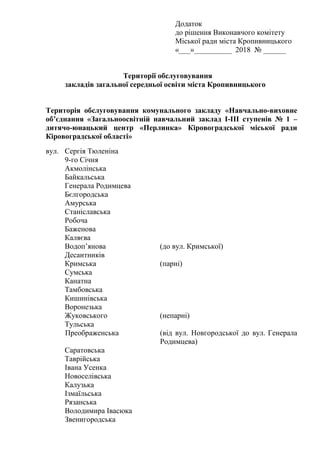 Додаток
до рішення Виконавчого комітету
Міської ради міста Кропивницького
«___»__________ 2018 № ______
Території обслуговування
закладів загальної середньої освіти міста Кропивницького
Територія обслуговування комунального закладу «Навчально-виховне
об’єднання «Загальноосвітній навчальний заклад І-ІІІ ступенів № 1 –
дитячо-юнацький центр «Перлинка» Кіровоградської міської ради
Кіровоградської області»
вул. Сергія Тюленіна
9-го Січня
Акмолінська
Байкальська
Генерала Родимцева
Бєлгородська
Амурська
Станіславська
Робоча
Баженова
Каляєва
Водоп’янова (до вул. Кримської)
Десантників
Кримська (парні)
Сумська
Канатна
Тамбовська
Кишинівська
Воронезька
Жуковського (непарні)
Тульська
Преображенська (від вул. Новгородської до вул. Генерала
Родимцева)
Саратовська
Таврійська
Івана Усенка
Новоселівська
Калузька
Ізмаїльська
Рязанська
Володимира Івасюка
Звенигородська
 