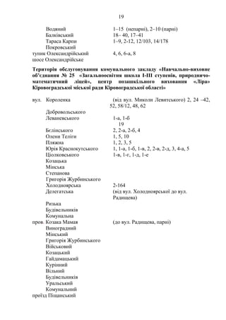 19
Водяний 1–15 (непарні), 2–10 (парні)
Балківський 18– 40, 17–41
Тараса Карпи 1–9, 2-12, 12/103, 14/178
Покровський
тупик Олександрійський 4, 6, 6-а, 8
шосе Олександрійське
Територія обслуговування комунального закладу «Навчально-виховне
об’єднання № 25 «Загальноосвітня школа І-ІІІ ступенів, природничо-
математичний ліцей», центр позашкільного виховання «Ліра»
Кіровоградської міської ради Кіровоградської області»
вул. Короленка (від вул. Миколи Левитського) 2, 24 –42,
52, 58/12, 48, 62
Добровольського
Леваневського 1-а, 1-б
19
Бєлінського 2, 2-а, 2-б, 4
Олени Теліги 1, 5, 10
Пляжна 1, 2, 3, 5
Юрія Краснокутського 1, 1-а, 1-б, 1-в, 2, 2-в, 2-д, 3, 4-а, 5
Ціолковського 1-в, 1-г, 1-д, 1-е
Козацька
Мінська
Степанова
Григорія Журбинського
Холодноярська 2-164
Делегатська (від вул. Холодноярської до вул.
Радищева)
Ризька
Будівельників
Комунальна
пров. Козака Мамая (до вул. Радищева, парні)
Виноградний
Мінський
Григорія Журбинського
Військовий
Козацький
Гайдамацький
Курінний
Вільний
Будівельників
Уральський
Комунальний
проїзд Піщанський
 
