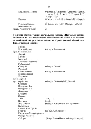 24
Космонавта Попова 9 (корп.1,2,3);11(корп.1,3),13(корп.1,2);15/18,
15 (корп. 2, 4); 21 (корп. 2); 22 (корп. 1, 2);
24(корп.1,2); 4
Пацаєва 8 ( корп. 1, 2, 3, 4); 10; 12 (корп. 1, 2); 14 (корп. 1,
2)
Генерала Жадова 21 (корп. 1, 2, 3), 20, 23 (корп. 1), 30, 22
Автолюбителів
просп. Університетський 21
Територія обслуговування комунального закладу «Навчально-виховне
об’єднання № 32 «Спеціалізована загальноосвітня школа І-ІІІ ступенів,
позашкільний центр «Школа мистецтв» Кіровоградської міської ради
Кіровоградської області»
Глинки
Новосибірська (до пров. Ринкового)
пров. Грозненський
Дачний
Глинки
Межовий
Максима Бендерова
Рибальський
Суворова (від вул. Глинки)
Ринковий
Олексіївський (до пров. Ринкового)
Никанорівський
Перемоги
тупик Верхній
вул. Українська (від вул. Ринкової) 1-75, 2-а –68
Суворова
Поперечна 1-а
Поперечна 2-а
Литвинова
Курортна
Омська
Тиха 2-30, 1-33
Курганна 22-52
Аксьонкіної (від вул. Комарова до вул. Суворова)
Карусельна
Романа Майстерюка
Гранітна (до вул. Аксьонкіної)
Ростислава Черноморченка
Федора Романова
Соборна (відвул.ВерхньоїБиковськоїдовул.Комарова)
 