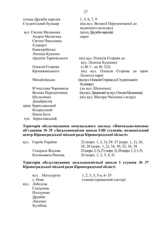 27
площа Дружби народів 1, 5, 6, 7, 9
Студентський бульвар (від вул. Великої Перспективної до
медичного коледжу)
вул. Євгена Маланюка (допл.Дружбинародів)
Андрія Матвієнка парні
Євгена Чикаленка
Ельворті
Кавалерійська
Леоніда Куценка
Арсенія Тарковського (від вул. Олексія Єгорова до
вул. Леоніда Куценка)
Олексія Єгорова (з № 1 - до № 122)
Кропивницького (від вул. Олексія Єгорова до пров.
Лісного) парні
Михайлівська (відвул.ОлексіяЄгоровадоСтудентського
бульвару)
В’ячеслава Чорновола (до вул. Шевченка)
Велика Перспективна (відвул.Дворцовоїдовул.ЄвгенаМаланюка)
Шульгиних (від вул. Віктора Чміленка і вгору)
Декабристів
пров. Береславський
Білоруський
Павла Бута
туп. Береславський
Територія обслуговування комунального закладу «Навчально-виховне
об’єднання № 35 «Загальноосвітня школа І-ІІІ ступенів, позашкільний
центр Кіровоградської міської ради Кіровоградської області»
вул. Героїв України 22 (корп. 1, 2, 3),24/ 27 (корп. 1, 2), 26,
28, 28 (корп. 1, 2), 34, 30, 32, 36, 38
Генерала Жадова 23(корп.2,3),27(корп.3),28(корп.1,2,3,5)
Космонавта Попова 26 (корп. 1, 2, 3, 4, 5)
Територія обслуговування загальноосвітньої школи І ступеня № 37
Кіровоградської міської ради Кіровоградської області
вул. Металургів 1, 2, 3, 5, 5-а, 6- 35
с. Нове станція (приватний сектор)
вул. Лебедєва
Глазунова
Ползунова
Дружби
Лисенка
Кулібіна
 