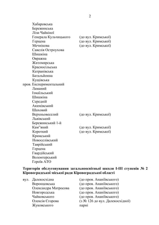 2
Хабаровська
Бережинська
Лізи Чайкіної
Генерала Кульчицького (до вул. Кримської)
Герцена (до вул. Кримської)
Мечнікова (до вул. Кримської)
Савелія Остроухова
Шишкіна
Овражна
Житомирська
Красносільська
Катранівська
Батальйонна
Кущівська
пров. Експериментальний
Ламаний
Ізмаїльський
Шишкіна
Середній
Акимівський
Шаховий
Верхньовеселий (до вул. Кримської)
Львівський
Бережинський 1-й
Кам”яний (до вул. Кримської)
Короткий (до вул. Кримської)
Кримський
Новоселівський
Таврійський
Герцена
Гвардійський
Волонтерський
Героїв АТО
Територія обслуговування загальноосвітньої школи І-ІІІ ступенів № 2
Кіровоградської міської ради Кіровоградської області
вул. Далекосхідна (до пров. Ананіївського)
Воронцовська (до пров. Ананіївського)
Олександра Матросова (до пров. Ананіївського)
Новгородська (до пров. Ананіївського)
Чайковського (до пров. Ананіївського)
Олексія Єгорова (з № 126 до вул. Далекосхідної)
Жуковського парні
 