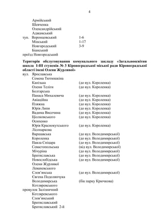 4
Армійський
Шевченка
Олександрійський
Аджамський
туп. Воронцовський 1-6
Мінський 1-17
Новгородський 3-9
Біанський
проїзд Новгородський
Територія обслуговування комунального закладу «Загальноосвітня
школа І-ІІІ ступенів № 3 Кіровоградської міської ради Кіровоградської
області імені Олени Журливої»
вул. Ярославська
Семена Тютюшкіна
Канізька (до вул. Короленка)
Олени Теліги (до вул. Короленка)
Болгарська
Панаса Михалевича (до вул. Короленка)
Авіаційна (до вул. Короленка)
Пляжна (до вул. Короленка)
Юрія Липи (до вул. Короленка)
Вадима Височина (до вул. Короленка)
Ціолковського (до вул. Короленка)
Осипенко
Юрія Краснокутського (до вул. Короленка)
Лісопаркова
Варшавська (до вул. Володимирської)
Короленка (до вул. Володимирської)
Павла Сніцара (до вул. Володимирської)
Севастопольська (від вул. Володимирської)
Мічуріна (до вул. Володимирської)
Братиславська (до вул. Володимирської)
Новослобідська (до вул. Володимирської)
Олени Журливої
Леваневського
Слов’янська (до вул. Володимирської)
Євгена Подолянчука
Володимирська (бік парку Крючкова)
Котляревського
провулок Залізничний
Котляревського
Слов’янський
Братиславський
Братиславський 2-й
 