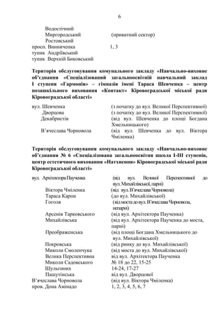 6
Водостічний
Миргородський (приватний сектор)
Ростовський
просп. Винниченка 1, 3
тупик Андріївський
тупик Верхній Биковський
Територія обслуговування комунального закладу «Навчально-виховне
об’єднання «Спеціалізований загальноосвітній навчальний заклад
І ступеня «Гармонія» – гімназія імені Тараса Шевченка – центр
позашкільного виховання «Контакт» Кіровоградської міської ради
Кіровоградської області»
вул. Шевченка (з початку до вул. Великої Перспективної)
Дворцова (з початку до вул. Великої Перспективної)
Декабристів (від вул. Шевченка до площі Богдана
Хмельницького)
В’ячеслава Чорновола (від вул. Шевченка до вул. Віктора
Чміленка)
Територія обслуговування комунального закладу «Навчально-виховне
об’єднання № 6 «Спеціалізована загальноосвітня школа І-ІІІ ступенів,
центр естетичного виховання «Натхнення» Кіровоградської міської ради
Кіровоградської області»
вул. АрхітектораПаученка (від вул. Великої Перспективної до
вул.Михайлівської,парні)
Віктора Чміленка (від вул.В’ячеславаЧорновола)
Тараса Карпи (до вул. Михайлівської)
Гоголя (відмостадовул.В’ячеславаЧорновола,
непарні)
Арсенія Тарковського (від вул. Архітектора Паученка)
Михайлівська (від вул. Архітектора Паученка до моста,
парні)
Преображенська (від площі Богдана Хмельницького до
вул. Михайлівської)
Покровська (від ринку до вул. Михайлівської)
Миколи Смоленчука (від моста до вул. Михайлівської)
Велика Перспективна від вул. Архітектора Паученка
Миколи Садовського № 18 до 22, 15-25
Шульгиних 14-24, 17-27
Пашутінська від вул. Дворцової
В’ячеслава Чорновола (від вул. Віктора Чміленка)
пров. Дона Амінадо 1, 2, 3, 4, 5, 6, 7
 