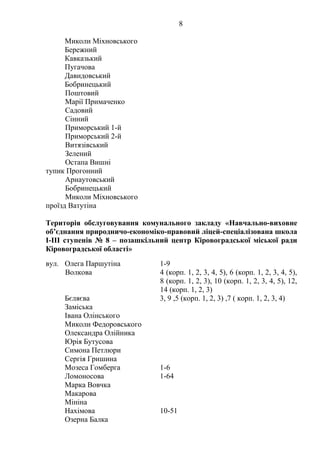 8
Миколи Міхновського
Бережний
Кавказький
Пугачова
Давидовський
Бобринецький
Поштовий
Марії Примаченко
Садовий
Сінний
Приморський 1-й
Приморський 2-й
Витязівський
Зелений
Остапа Вишні
тупик Прогонний
Арнаутовський
Бобринецький
Миколи Міхновського
проїзд Ватутіна
Територія обслуговування комунального закладу «Навчально-виховне
об’єднання природничо-економіко-правовий ліцей-спеціалізована школа
І-ІІІ ступенів № 8 – позашкільний центр Кіровоградської міської ради
Кіровоградської області»
вул. Олега Паршутіна 1-9
Волкова 4 (корп. 1, 2, 3, 4, 5), 6 (корп. 1, 2, 3, 4, 5),
8 (корп. 1, 2, 3), 10 (корп. 1, 2, 3, 4, 5), 12,
14 (корп. 1, 2, 3)
Бєляєва 3, 9 ,5 (корп. 1, 2, 3) ,7 ( корп. 1, 2, 3, 4)
Заміська
Івана Олінського
Миколи Федоровського
Олександра Олійника
Юрія Бутусова
Симона Петлюри
Сергія Гришина
Мозеса Гомберга 1-6
Ломоносова 1-64
Марка Вовчка
Макарова
Мініна
Нахімова 10-51
Озерна Балка
 
